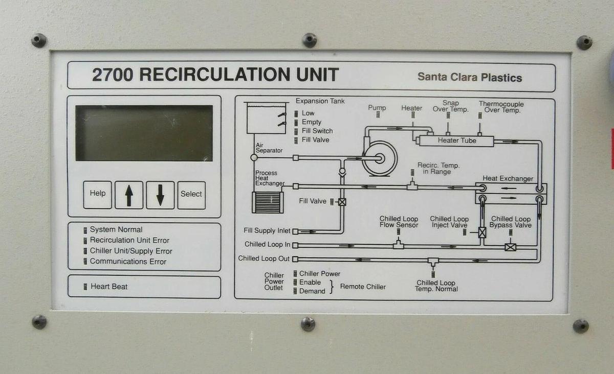 Used SCP Santa Clara Plastics 2700 Standard Recirculation Unit Not Working As-Is