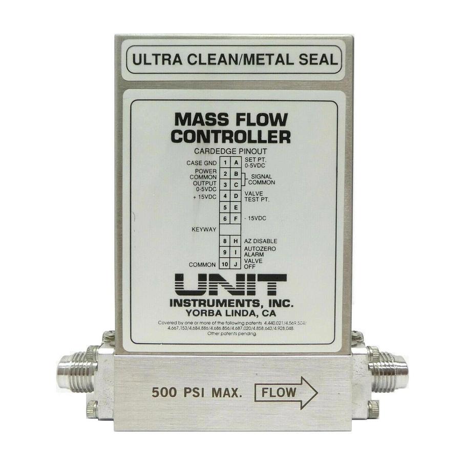 Used UNIT Instruments UFC-8160 Mass Flow Controller MFC 20 SLM H2 Working Spare
