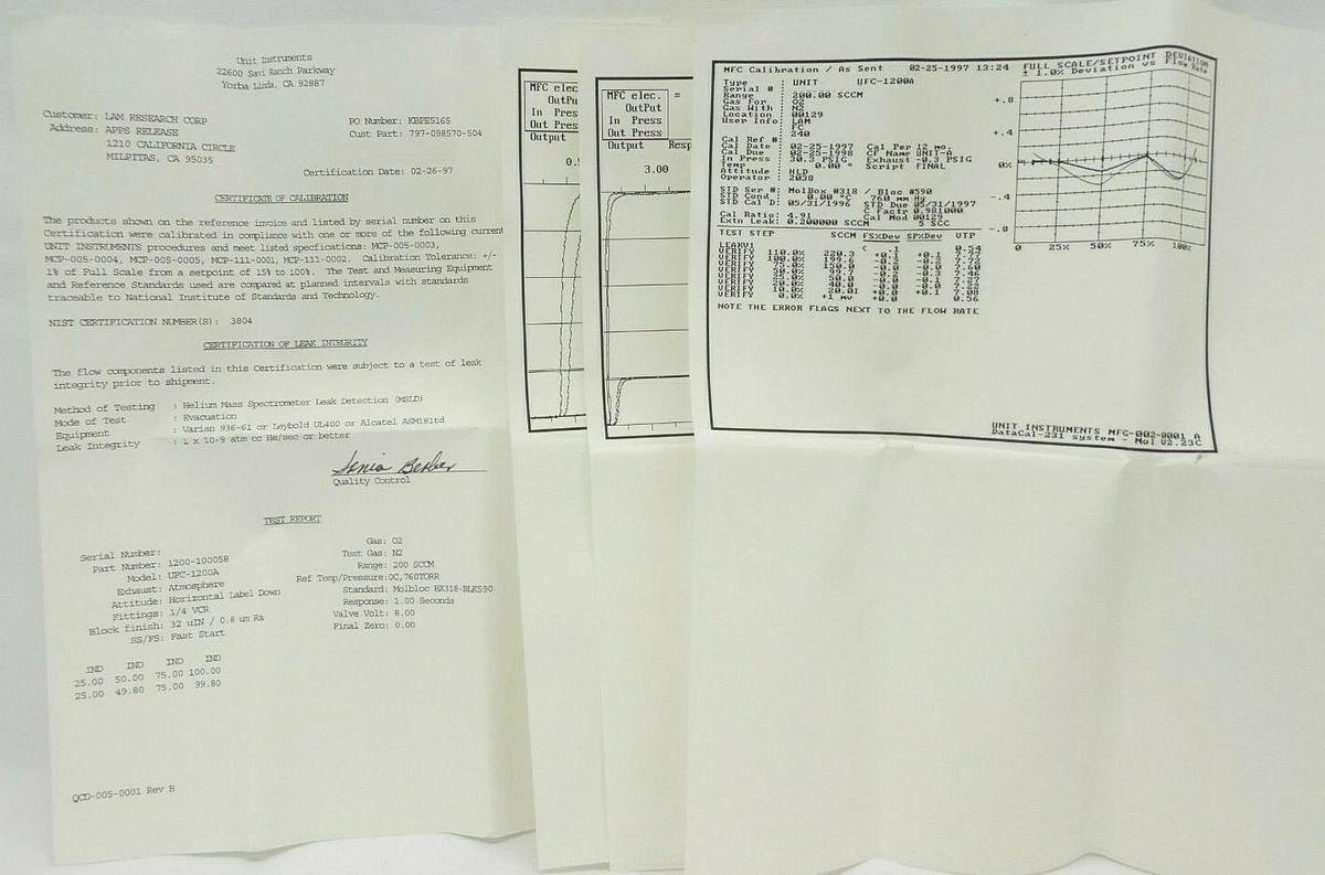 UNIT UFC-1200A Mass Flow Controller MFC 200 SCCM O2 Lam 797-098570-504 New Spare