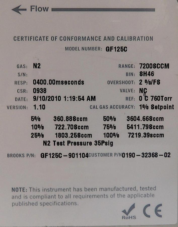 Used Brooks GF Series Mass Flow Controller MFC GF125C Lot of 7 Spare