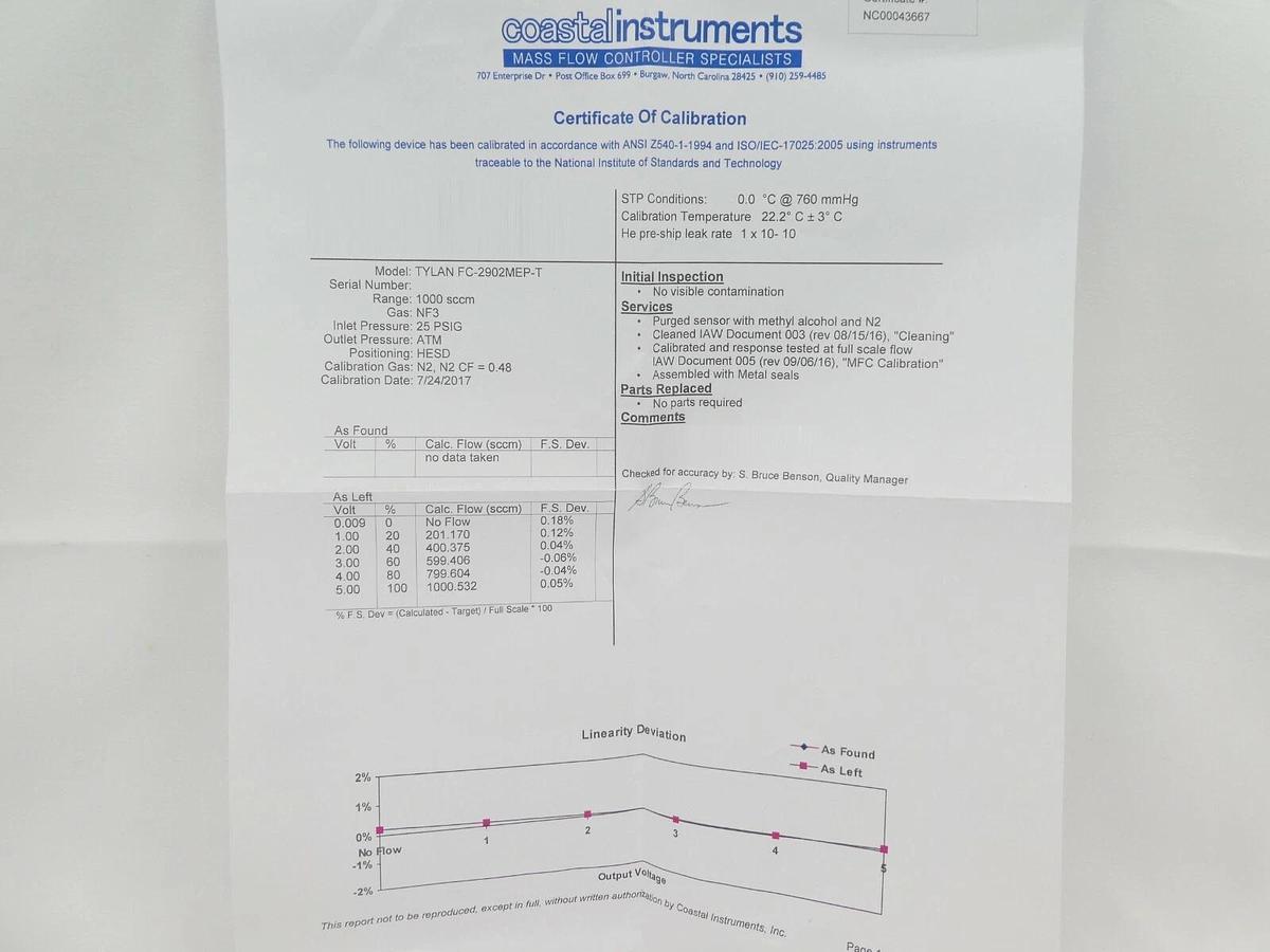 Refurbished Tylan FC-2902MEP-T Mass Flow Controller MFC 1 SLM NF3 2900 Series Refurbished