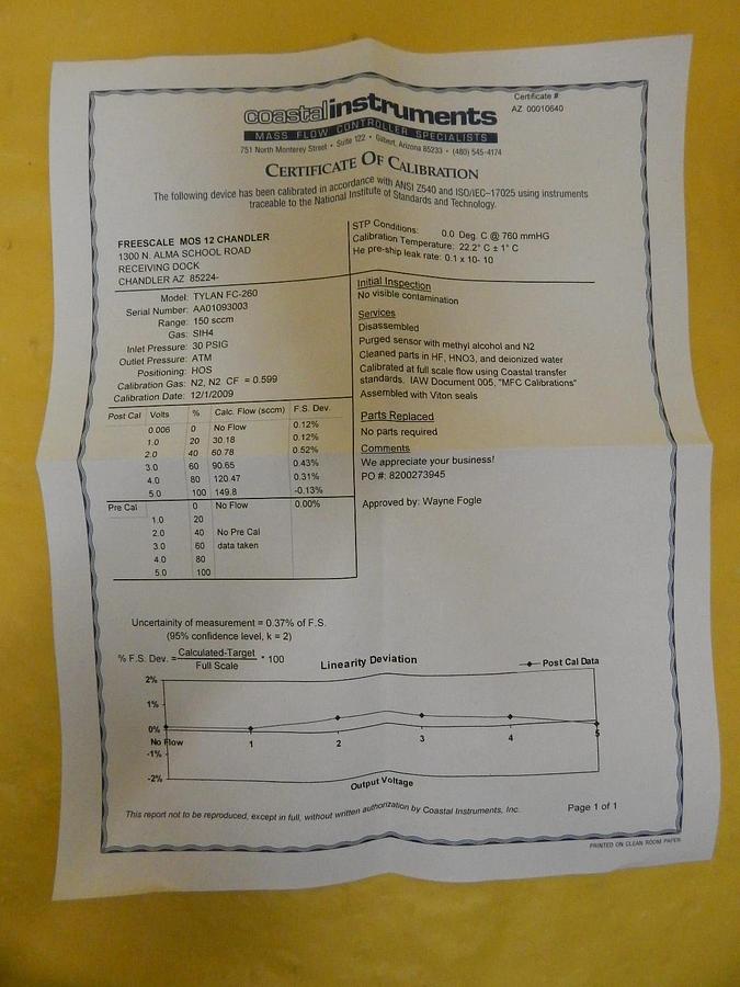 Refurbished Millipore FC-260 Mass Flow Controller MFC 150 SCCM SIH4 Refurbished
