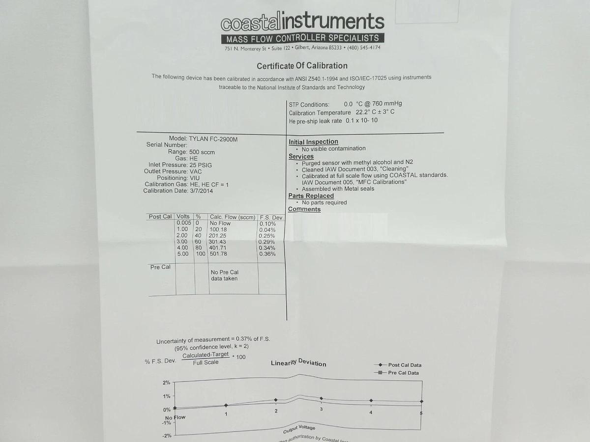 Refurbished Tyaln FC-2900M Mass Flow Controller MFC 500 SCCM He 2900 Series Refurbished