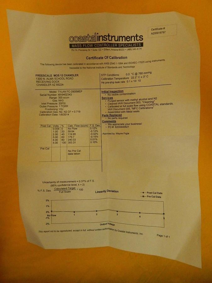 Refurbished Tylan General FC-2900MEP Mass Flow Controller MFC 300 SCCM NH3 Refurbished