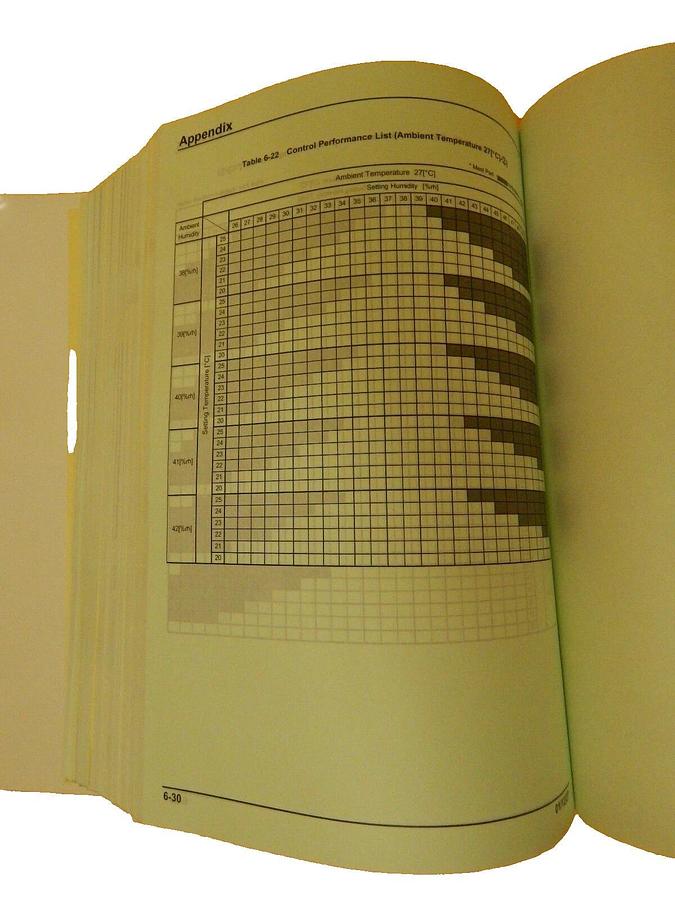 Used TEL Tokyo Electron OEM Operation Manual Set Clean Track Lithius Surplus