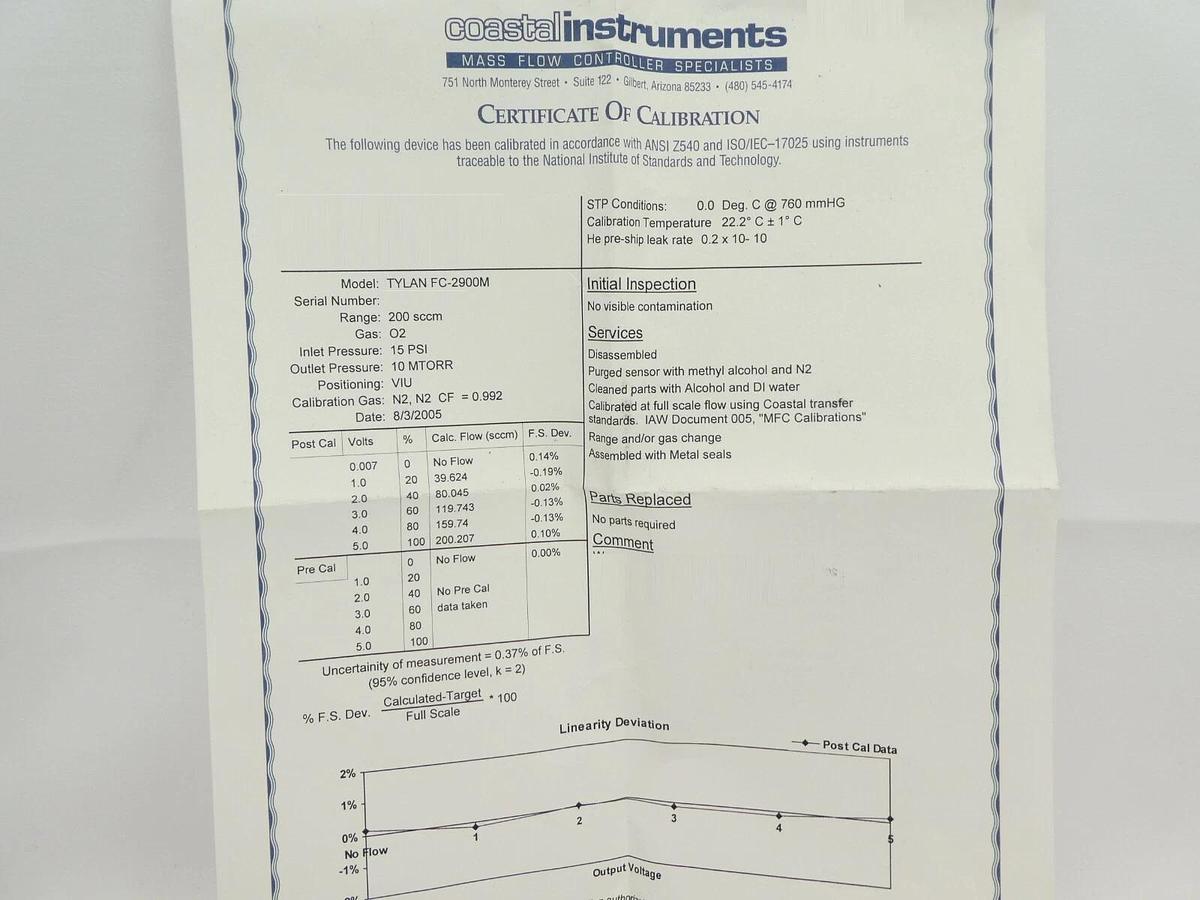 Refurbished Tylan FC-2900M Mass Flow Controller MFC 200 SCCM O2 2900 Series Refurbished