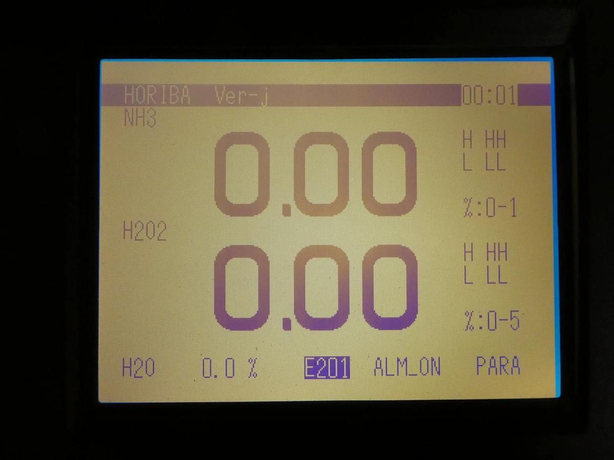 Used Horiba Semiconductor CS-220L-15 Chemical Concentration Monitor SC-1 Untested