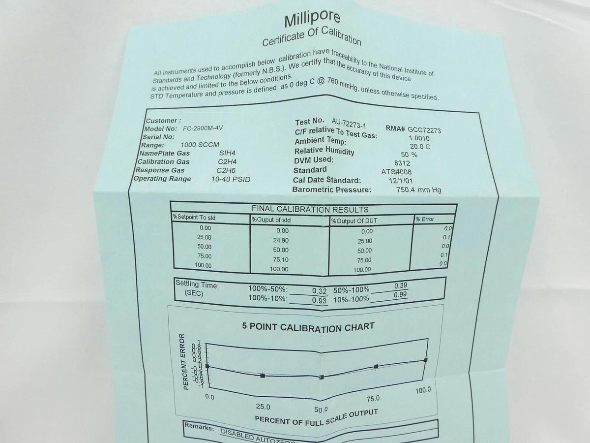 Refurbished Millipore FC-2900M-4V Mass Flow Controller MFC 1000 SCCM SiH4 Tylan Refurbished
