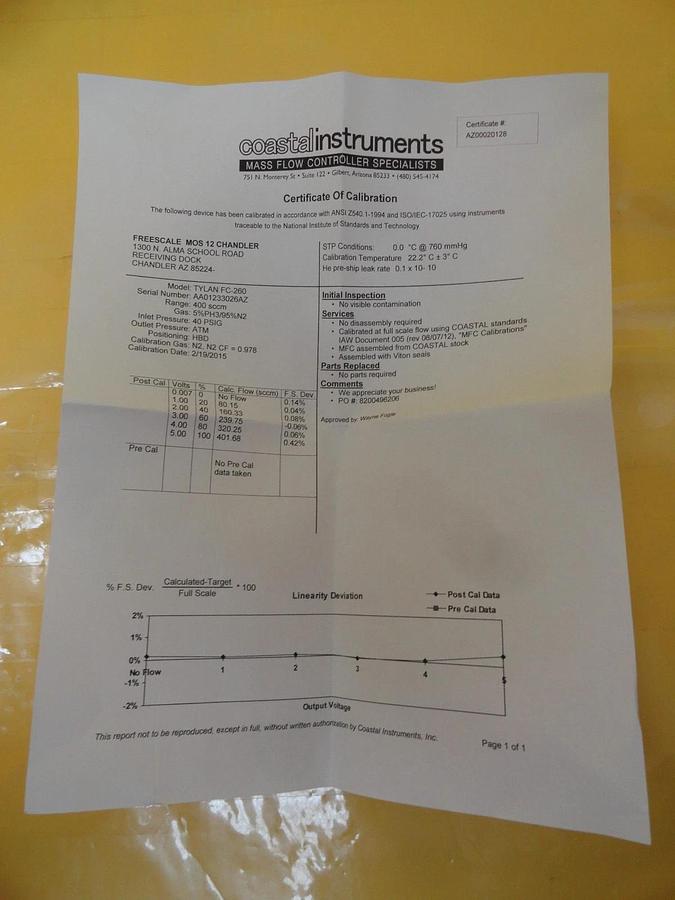 Refurbished Tylan General FC-260 Mass Flow Controller MFC 400 SCCM 5%PH3/95%N2 Refurbished