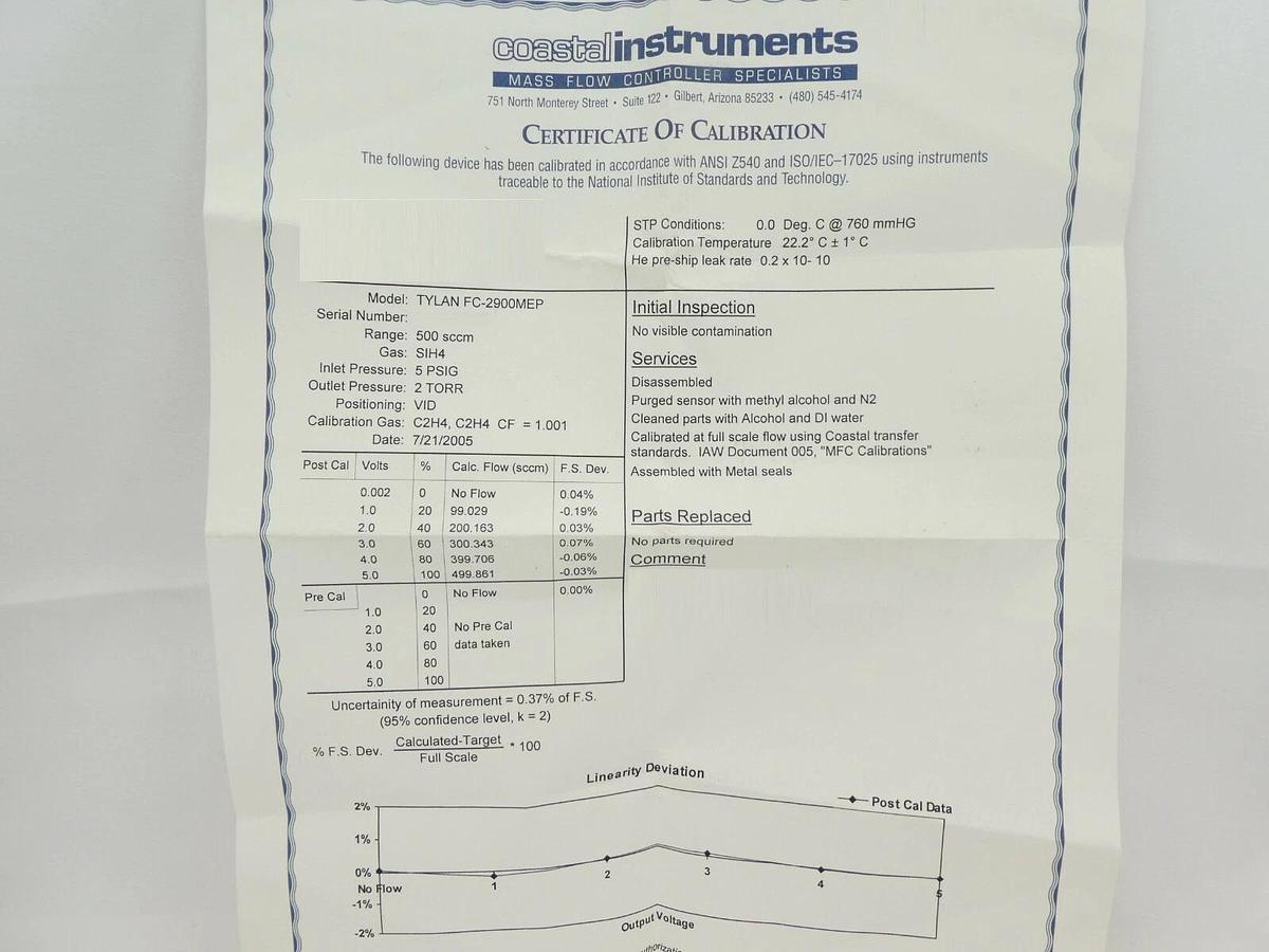 Refurbished Tylan FC-2900MEP Mass Flow Controller MFC 500 SCCM SiH4 2900 Series Refurbished