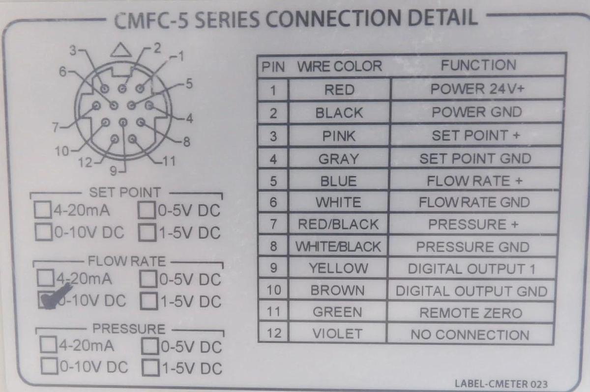 Melema Sensors CMFC-6032-F3308-Z2-ZH-001 Coriolis Mass Flow Controller MFC New