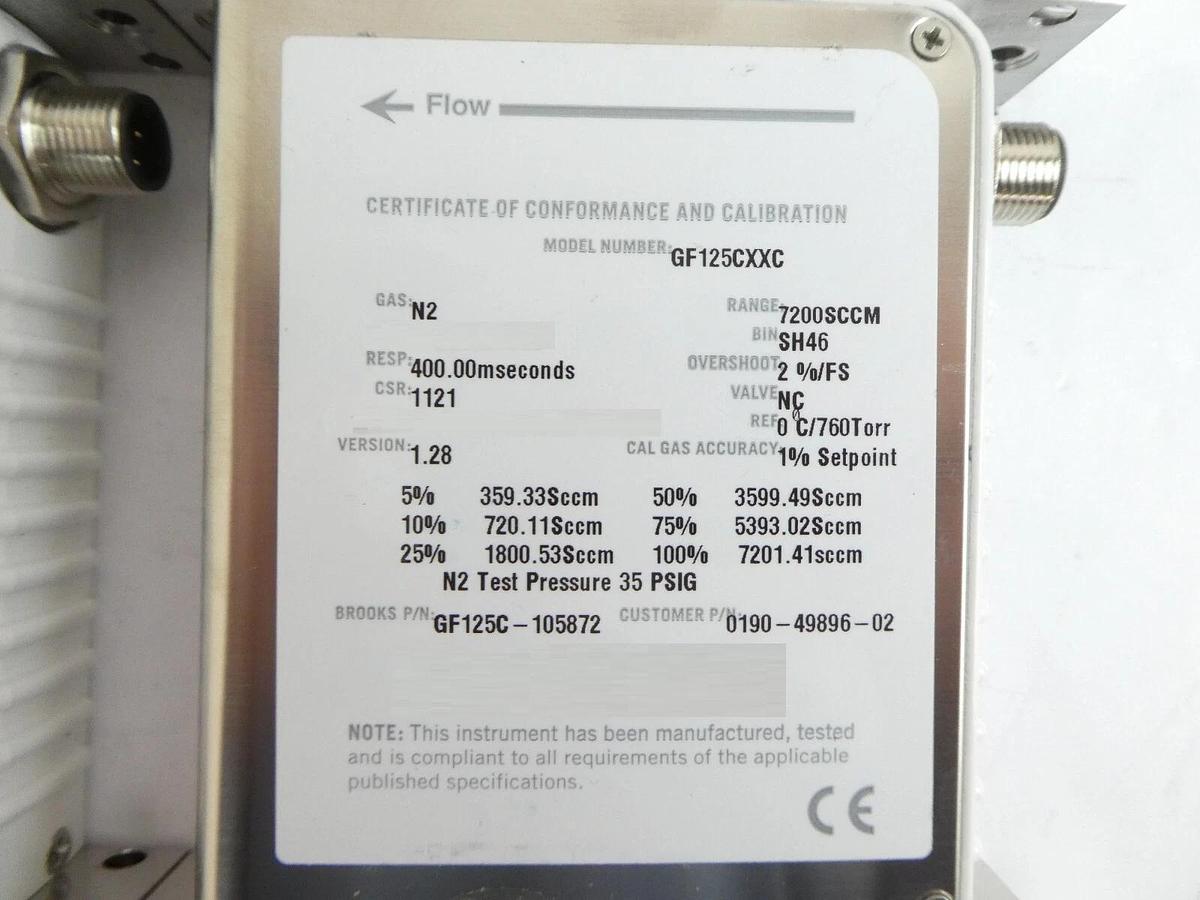 Used Brooks Instrument GF125CXXC Mass Flow Controller MFC Lot of 12 Working Surplus