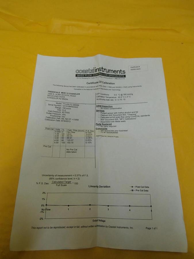Refurbished Millipore FC-2902M Mass Flow Controller MFC Tylan 2900 150 SCCM Cl2 Refurbished
