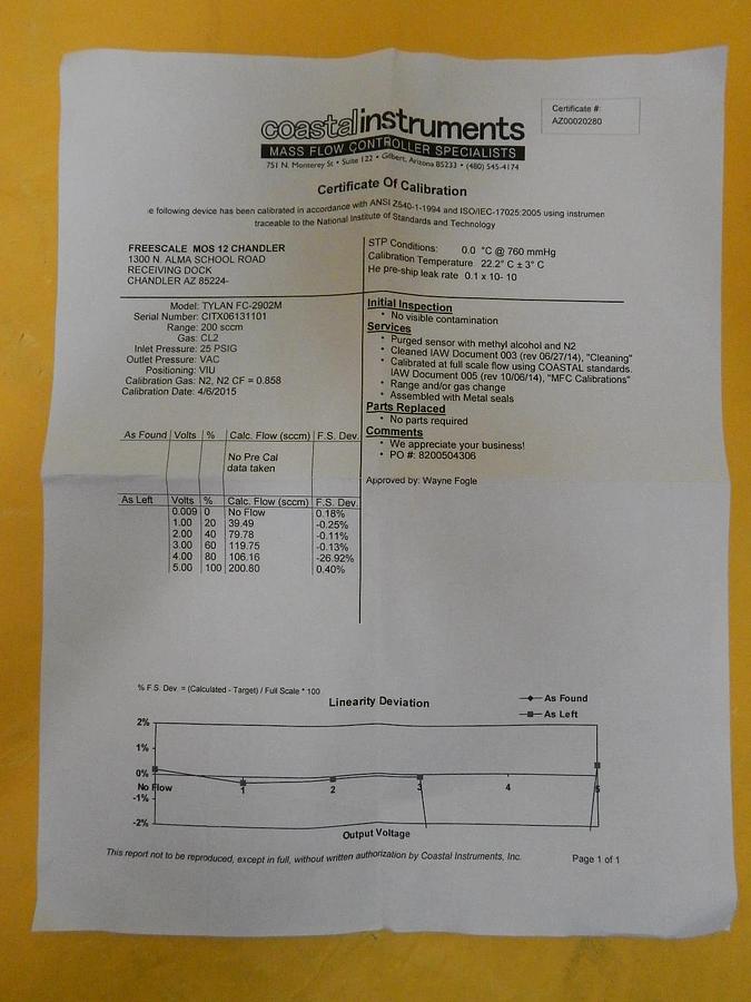 Refurbished Tylan General FC-2902MEP Mass Flow Controller MFC 200 SCCM Cl2 Refurbished