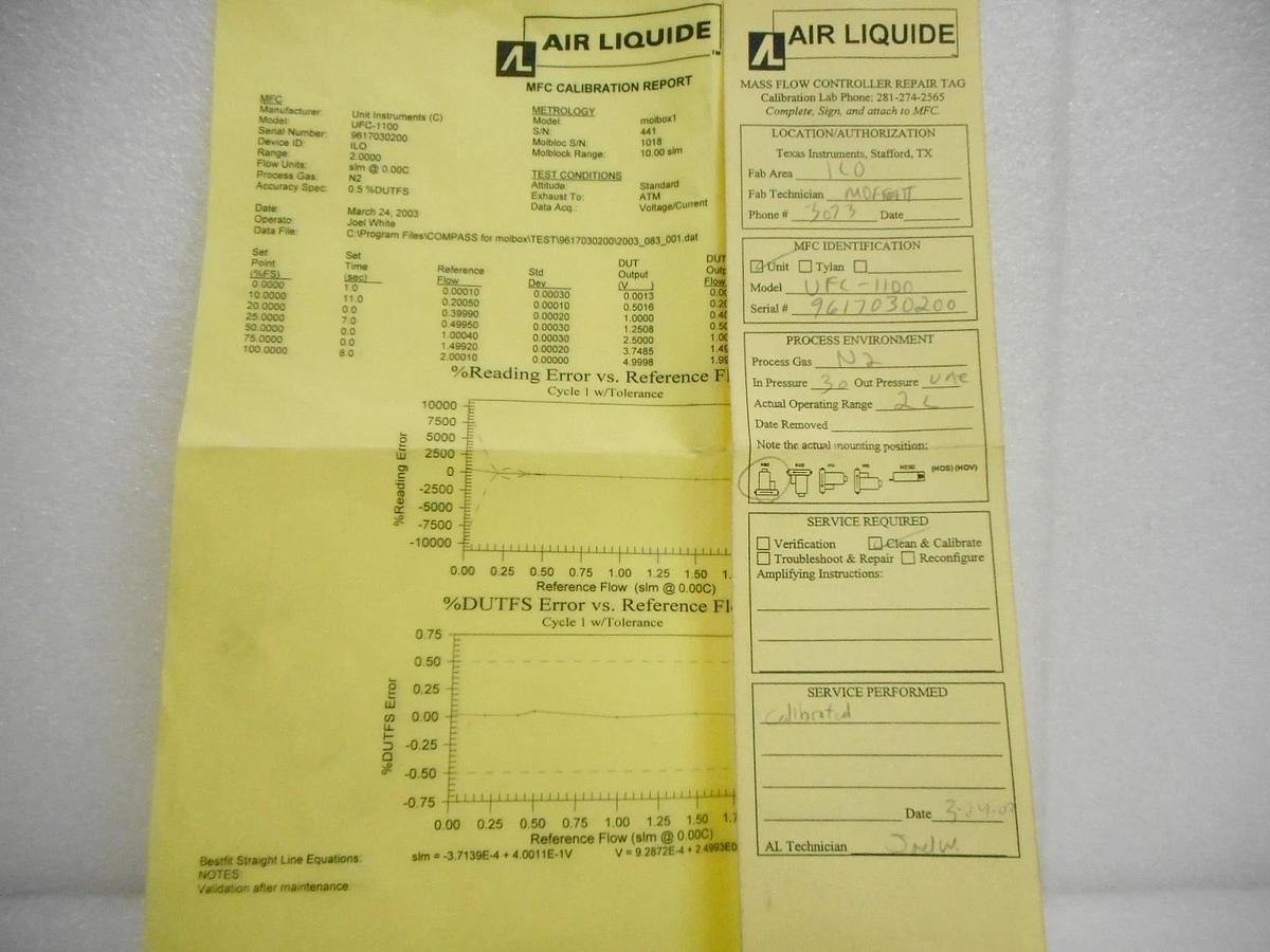 Refurbished UNIT Instruments UFC-1100 Mass Flow Controller MFC 2 SLM N2 Refurbished