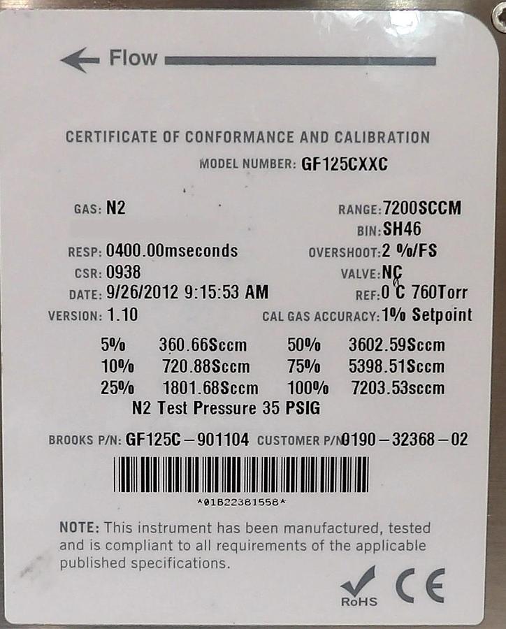 Used Brooks Instrument GF125CXXC Mass Flow Controller MFC GF125C-901104 Lot of 10