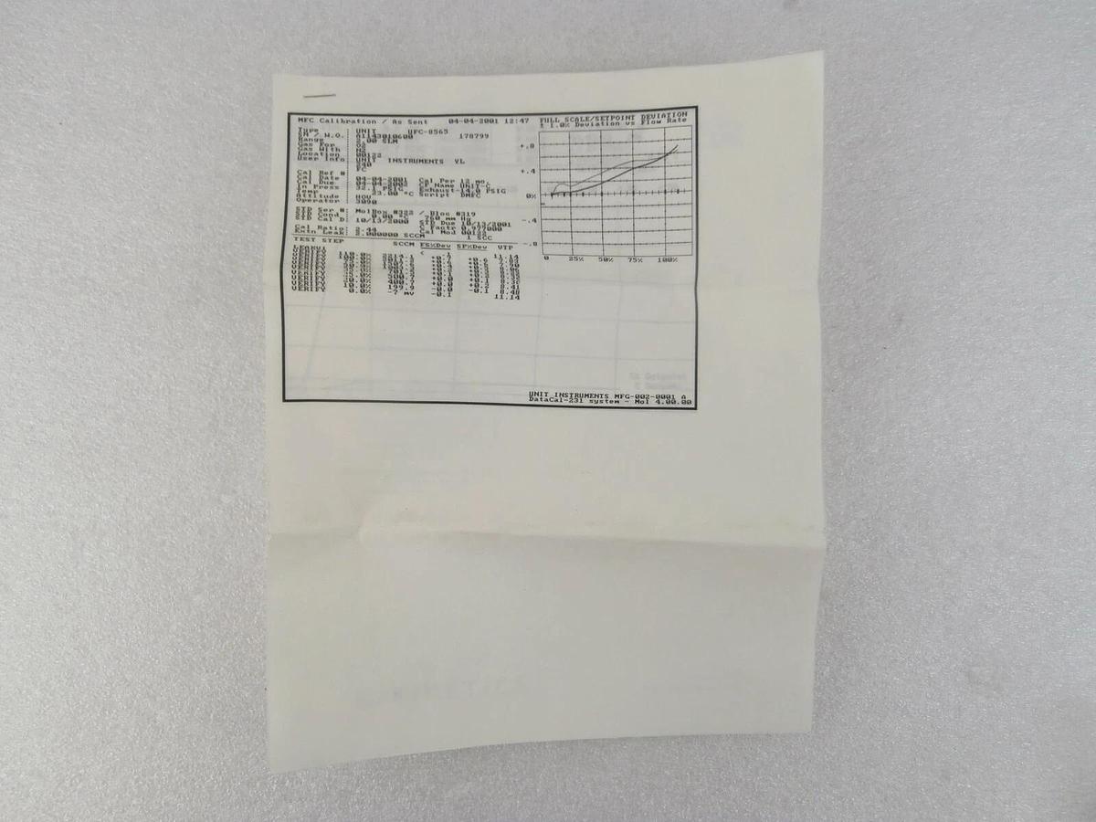 UNIT Instruments UFC-8560 Mass Flow Controller MFC 2 SLM O2 AMAT 3030-10037 New