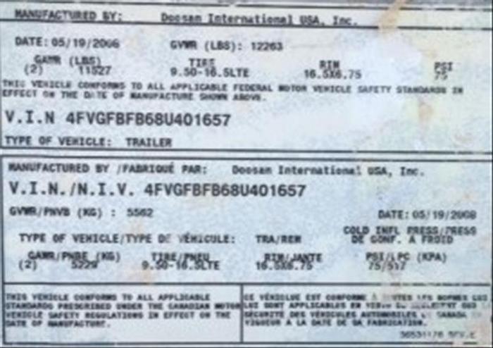 Used 0 Gardner Denver (2) BBL Mud Shaker Systems & GD Mud Pumps / (2) Generators