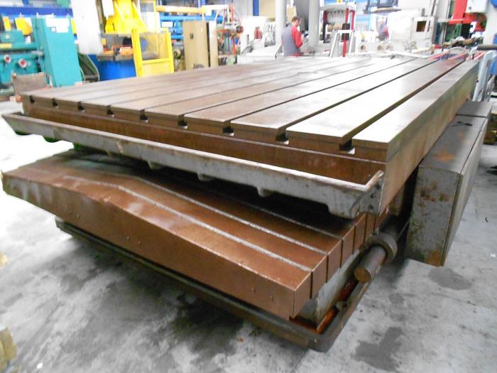 Gebruikt DRAAITAFEL GESTUURD FRORIEP