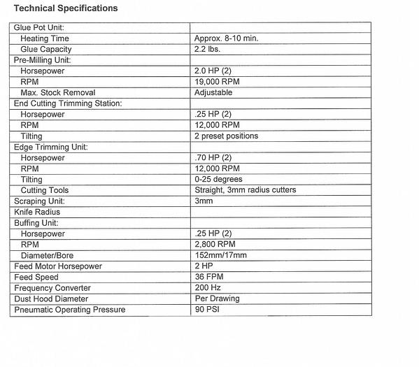 Used 2017 SCMI Olimpic K360 Edgebander