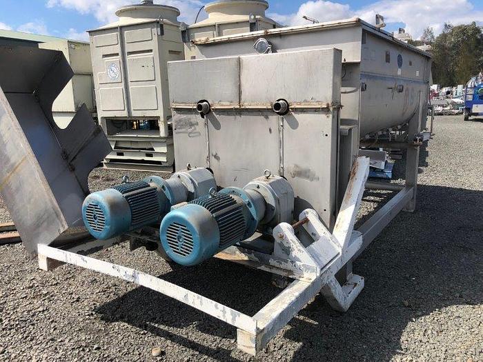 Used RIETZ MIXER BLENDER
