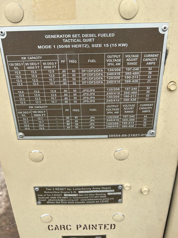 Used Furmont MEP-804A