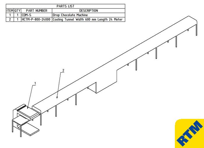 BRAND NEW BETAFORM CHOCOLATE CHIP/ DROP LINES