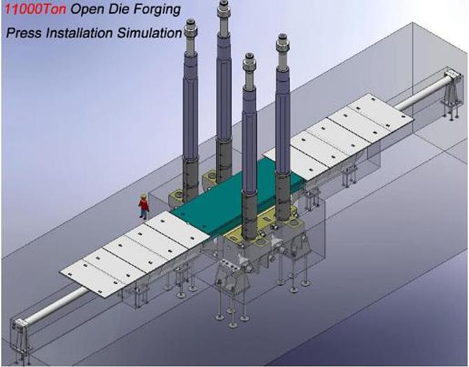 Press Forging Open Die Hydraulic HBE Korean