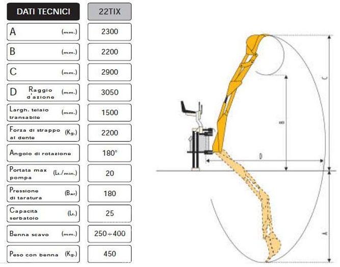 2022 Tifermec L 22 TIX