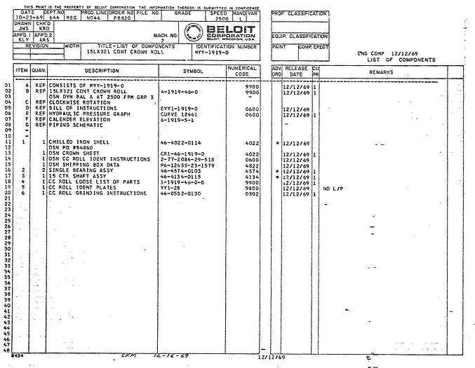 Used Beloit  Two Roll Calender With Control Crown Roll, 146" Face Width, 1200 Pli, Shell O.D. 22", Shell I.D. 16", With Hydraulic Plant. #26622