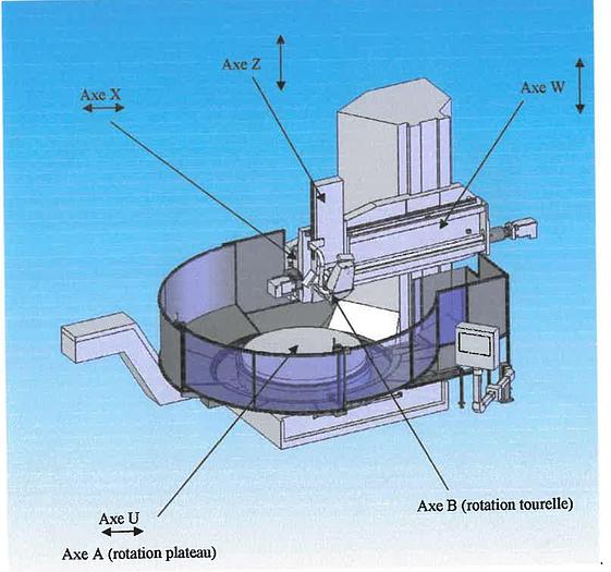Used Tokarka karuzelowa BERTHIEZ BM180