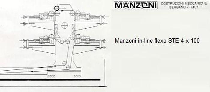 Used Manzoni STE (in line 4 colors flexo) (overhualed)