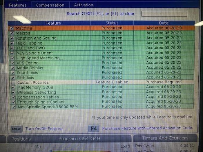 Used Haas UMC-750SS CNC 5-Axis Vertical Machining Center