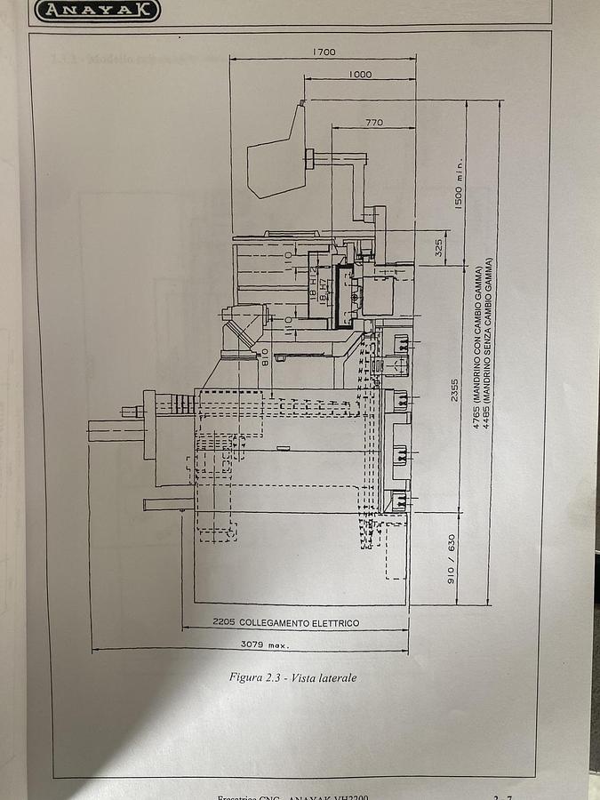 Used 2002 ANAYAK VH-2200