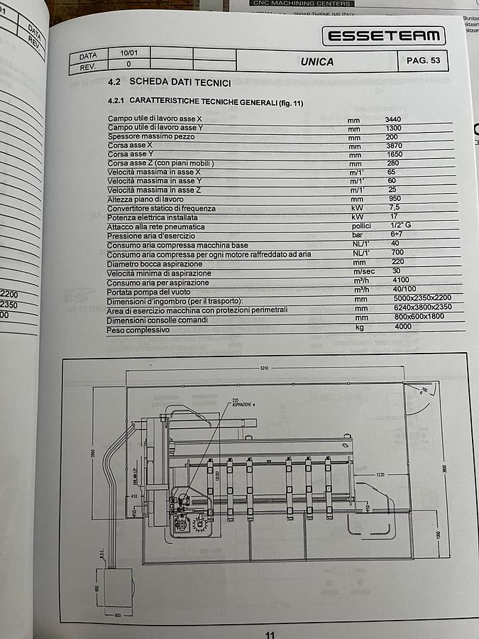 Revisionato centro di lavoro ESSETEAM 4 assi