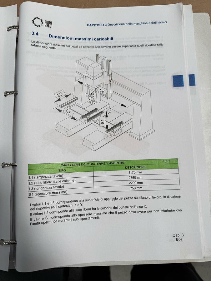 Usato CENTRO DI LAVORO BACCI MASTER 5 assi