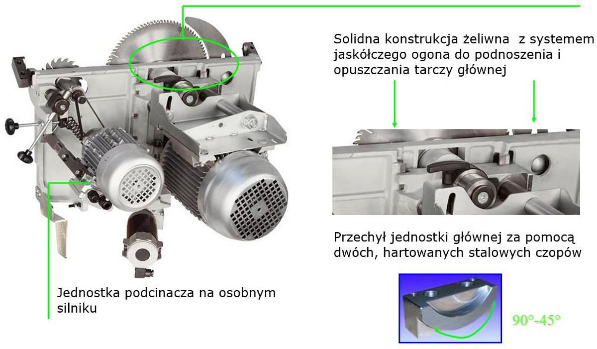 SQUADRATRICE SCM-CASADEI SC50 P