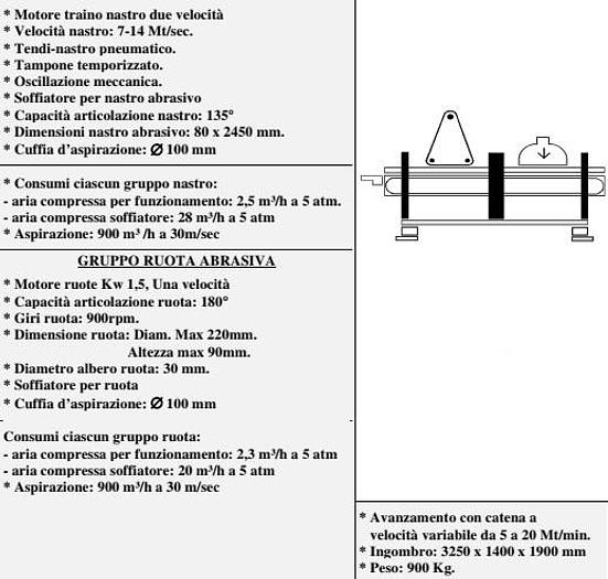 Revisionato LEVIGABORDI VOLPATO LASM LS1N1A CE