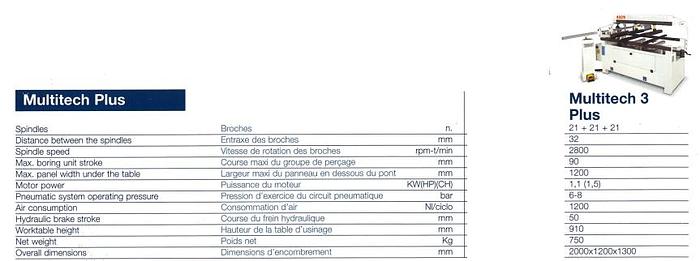 SCM MULTITECH PLUS 3