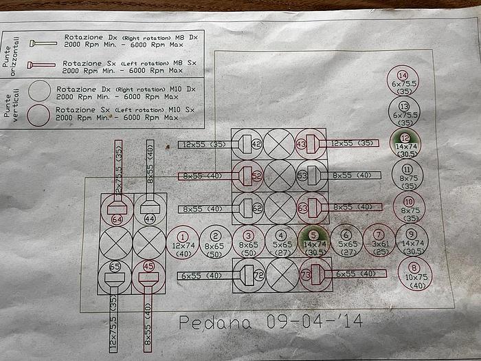 CENTRO DI LAVORO SCM RECORD 240 NT