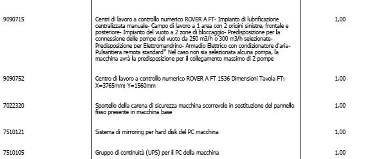 Revisionato CENTRO DI LAVORO BIESSE ROVER A 1536 CE