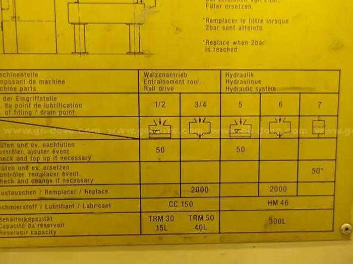 Used HRC Hammerle HRC 30 /1250 roll leveling machine