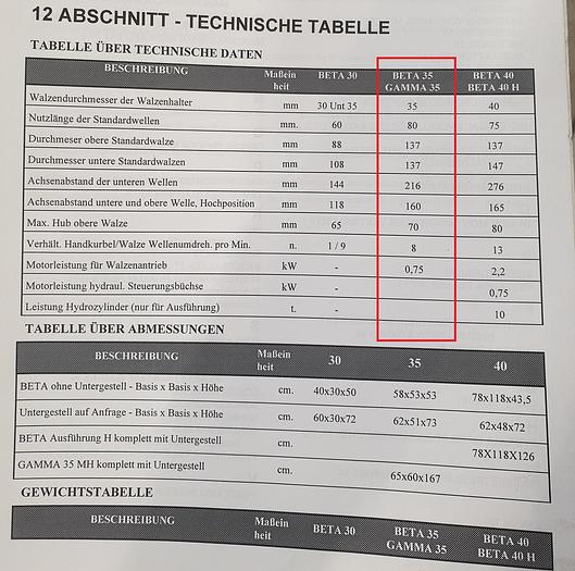 Gebraucht Ringbiegemaschine Tauring Beta 35