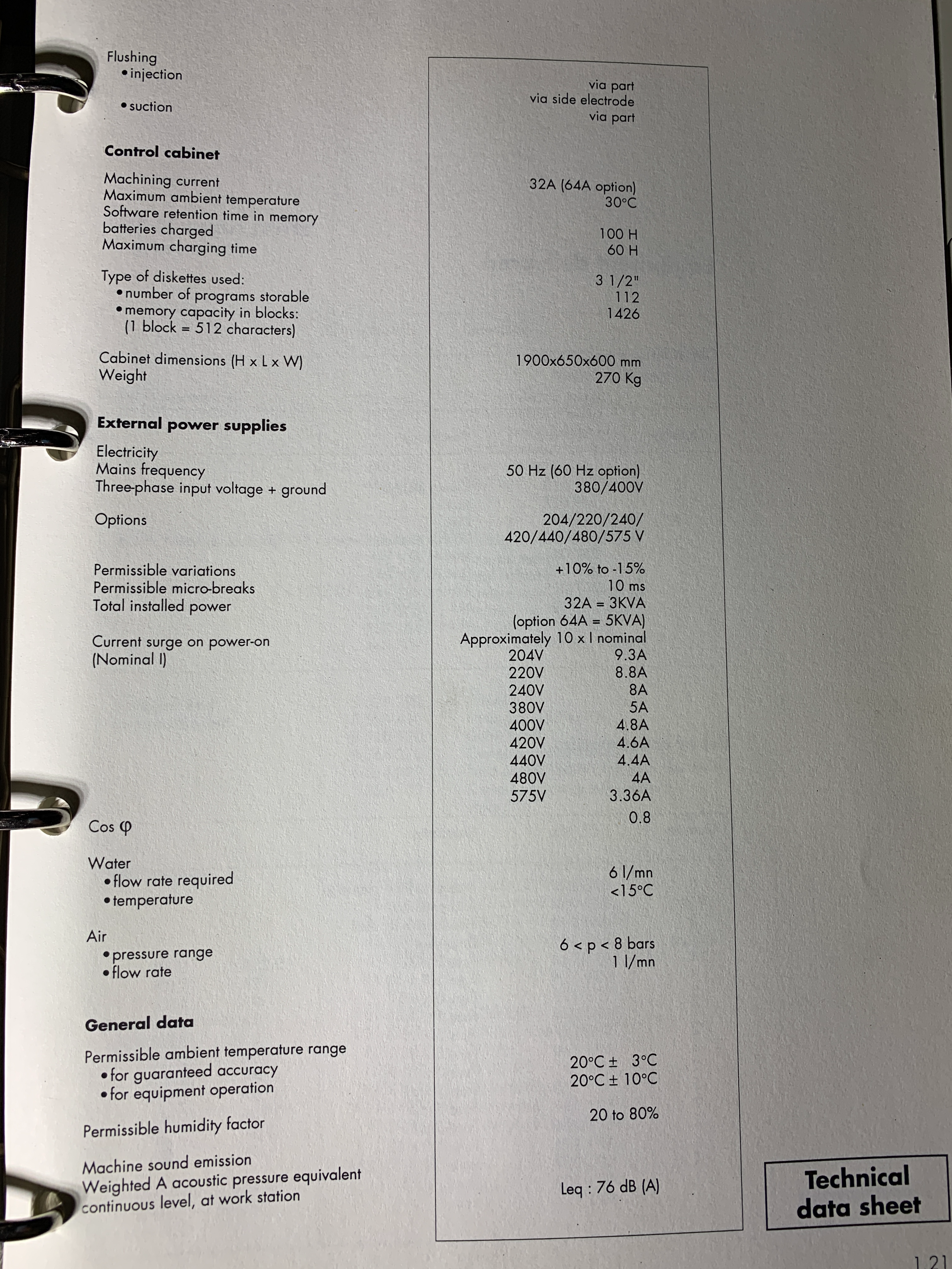 Used Charmilles Roboform 20 Ram Type EDM Machine