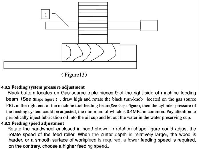 Used 2018 Woodtech 6-Head Moulder