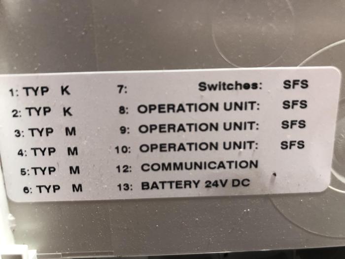 Used SKF ACTUATION SYSTEM TLG10-AD24F-000  SCU56 controller