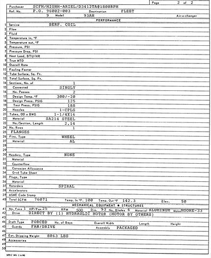 Used 1997 AirComp GHH 246 Air Compressor & CAT 3412 E-TA Engine
