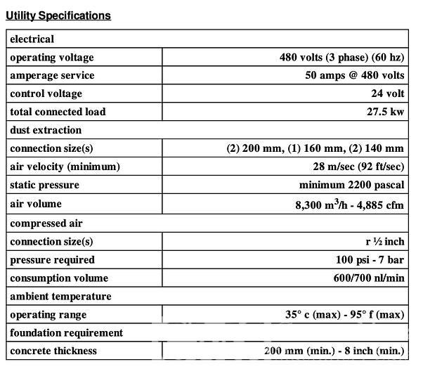 Used 2016 Weeke Vantech 5x10 CNC Router with Offloading