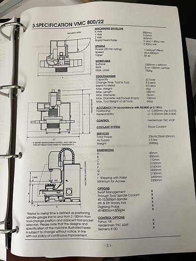 Ottime Centro di Lavoro Verticale BRIDGEPORT VMC 800 22 XP