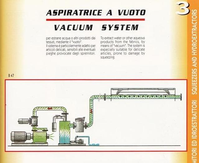 Used CORINO Vacuum system